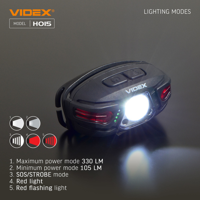 Latarka czołowa LED 5W 330lm IP67 USB-C H015 VIDEX