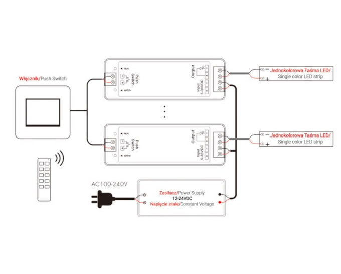 Zestaw sterownik+pilot do taśm LED jednokolorowych 12-24V MONO 2,4GHz Nextec