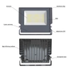 Naświetlacz halogen LED ASPIRE 100W 4500K 11000lm IP66 Forever Light