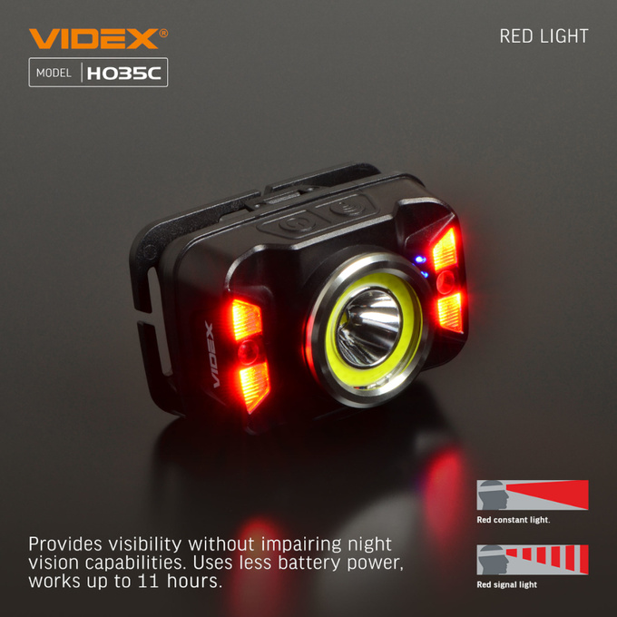 Latarka czołowa LED 5W 410lm IP65 USB H035C VIDEX