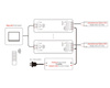 Zestaw sterownik+pilot do taśm LED jednokolorowych 12-24V MONO 2,4GHz Nextec