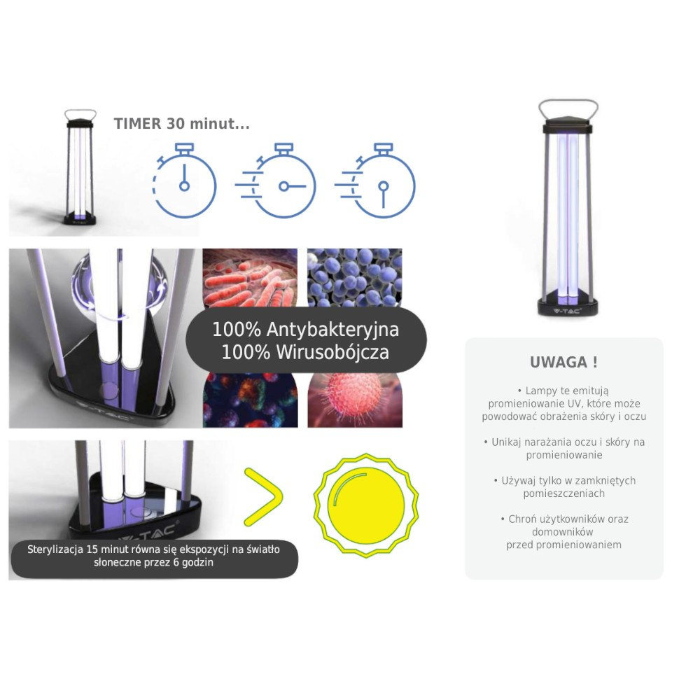 Lampa bakteriobójcza wirusobójcza sterylizacyjna UV + OZON 38W