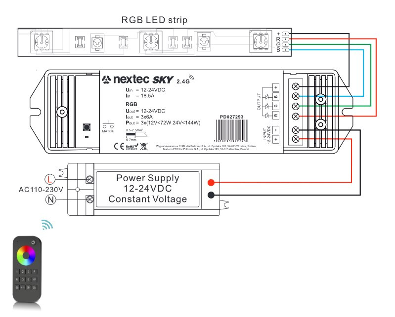 Sterownik do taśm LED 12-24V RGB 2,4GHz NC