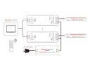 Zestaw sterownik+pilot do taśm LED MONO 12-24V 2,4GHz NC